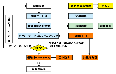 摜FZpRTeBOt[}