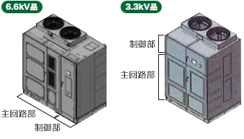 6.6kVi3.3kVi̎HƐ䕔̈̉̃C[W摜