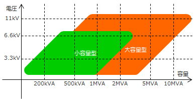 dEeʃCAbv