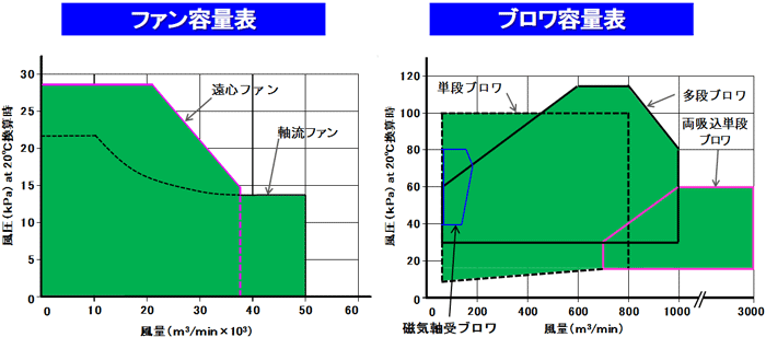 摜Ft@,ueʐ}