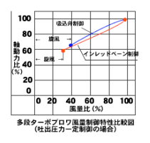 摜FHԂŎ͂̒ጸ