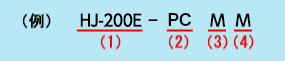例　（1）HJ-200E　（2）PC　（3）M　（4）M