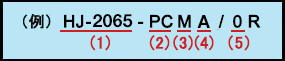例　（1）HJ-2065　（2）PC　（3）M　（4）A　（5）0　R