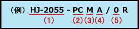 例　（1）HJ-2055　（2）PC　（3）M　（4）A　（5）0　R