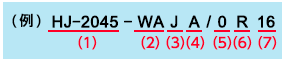  i1jHJ-2045 i2jWA i3jJ i4jA / i5j0 i6jR i7j16