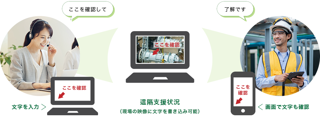 ux