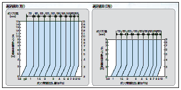 摜FWKp͈