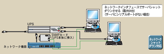 lbg[NC^[tF[XŃT[oVbg_E(ő64),(T[oɃVA|[gȂꍇ)