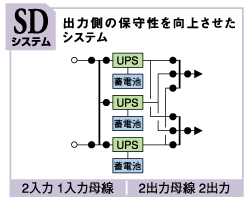 SDVXeC[W