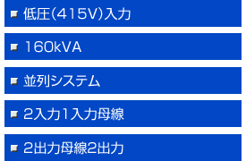 ሳ(415V),160kVA,VXe,21͕,2o͕2o