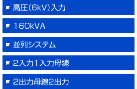 (6kV),160kVA,VXe,21͕,2o͕2o