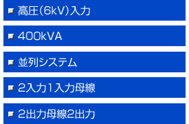 (6kV),160kVA,VXe,21͕,2o͕2o