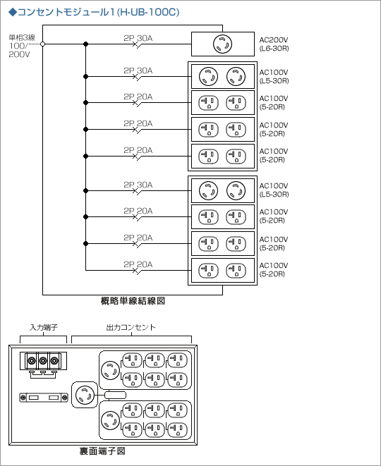 RZgW[1(H-UB-100C)C[W}