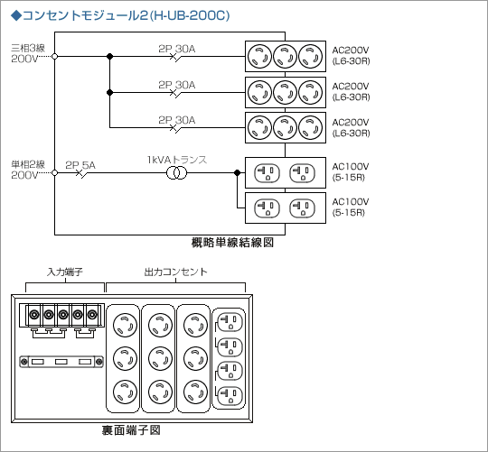 RZgW[2(H-UB-200C)C[W}