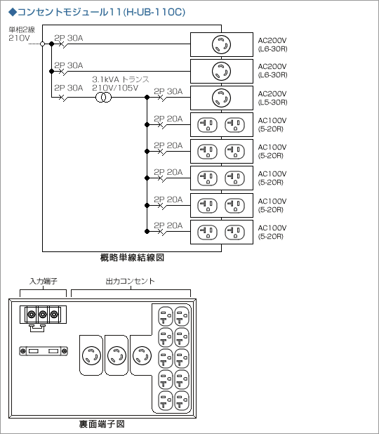 RZgW[11(H-UB-110C)C[W}