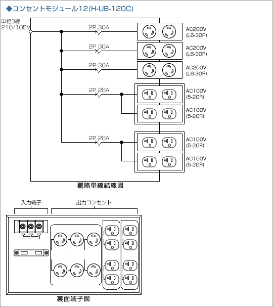 RZgW[12(H-UB-120C)C[W}