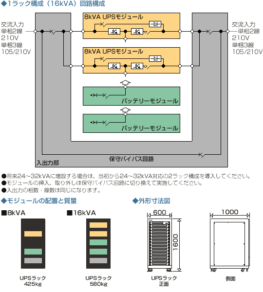1bN\C[W}